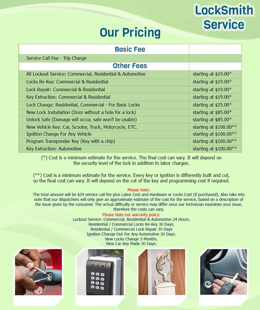 Anchor Locksmith Store Nashville, TN 615-510-3278